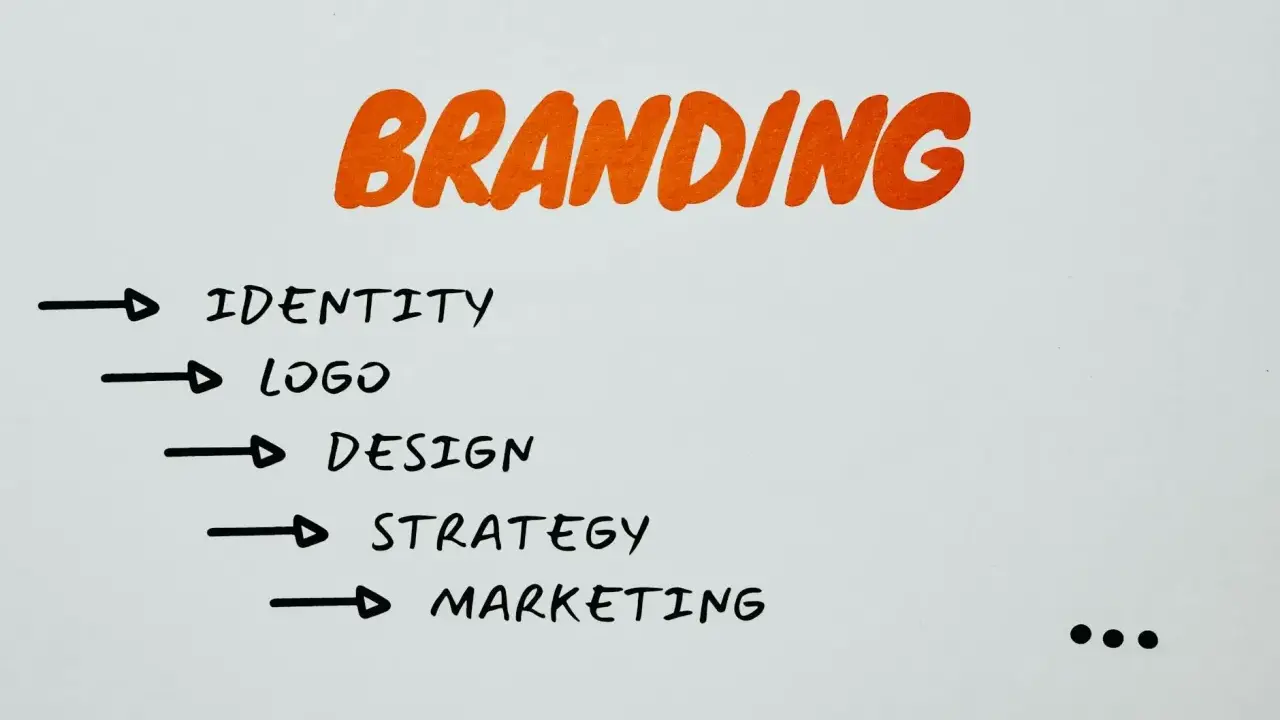 Rebranding to budowanie tożsamości, logo, design, strategia i marketing.