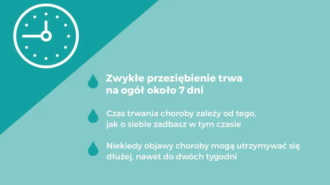 Zwykłe przeziębienie trwa około 7 dni, ale czas jego trwania zależy od dbania o siebie. Czasem objawy mogą utrzymywać się dłużej.
