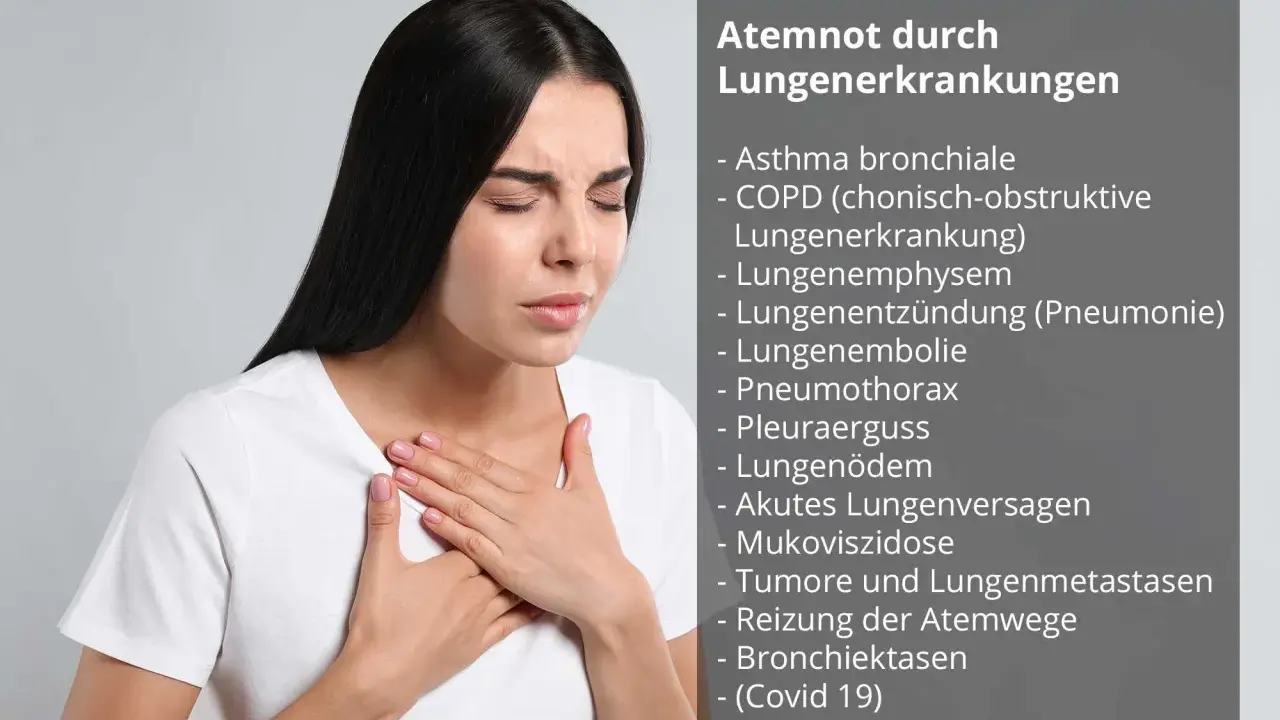 Frau mit schmerzverzerrtem Gesicht, die sich die Brust hält. Sie hat Schwierigkeiten, kalte Luft einzuatmen, was auf Lungenerkrankungen hinweist.