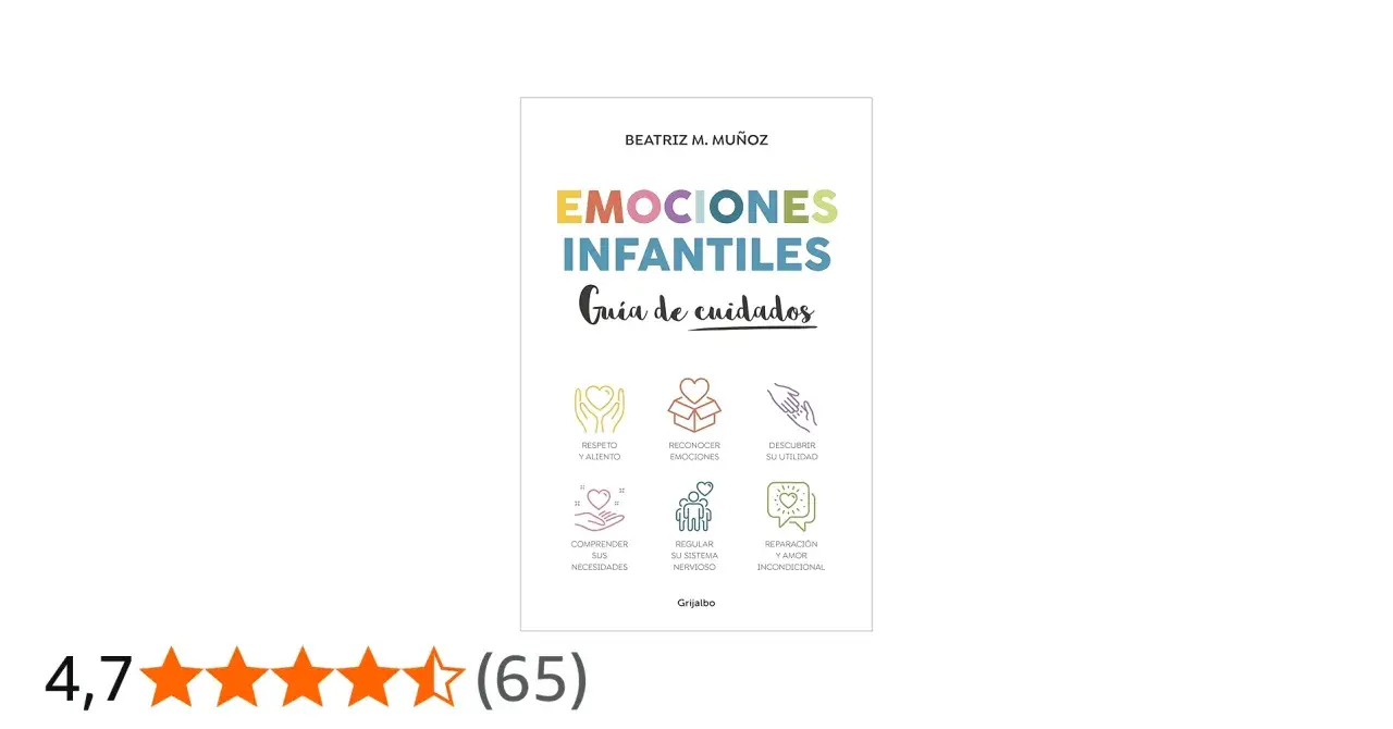 Libro "Emociones Infantiles: Guía de cuidados" de Beatriz M. Muñoz. Explora el respeto, el reconocimiento de emociones y el amor incondicional para niños.