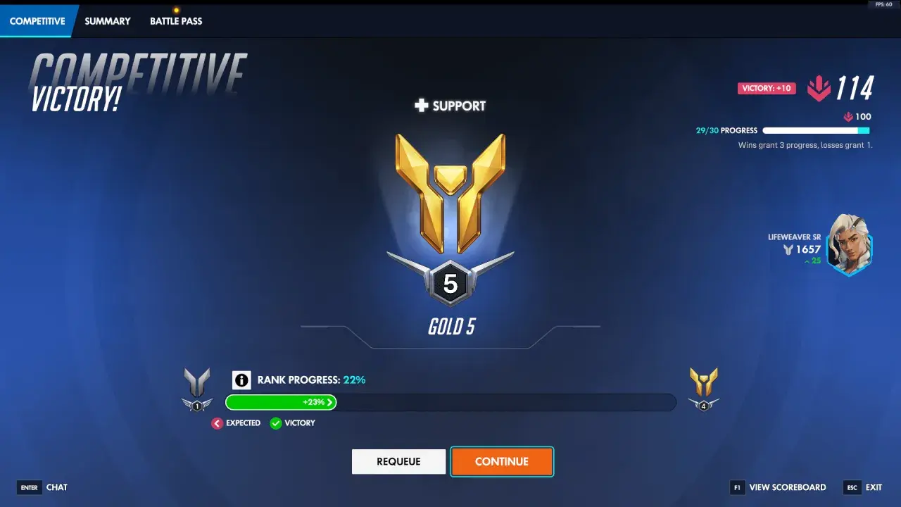 Wygrana w Overwatch 2! Gracz osiągnął rangę Gold 5 w trybie wsparcia, zdobywając +10 punktów.