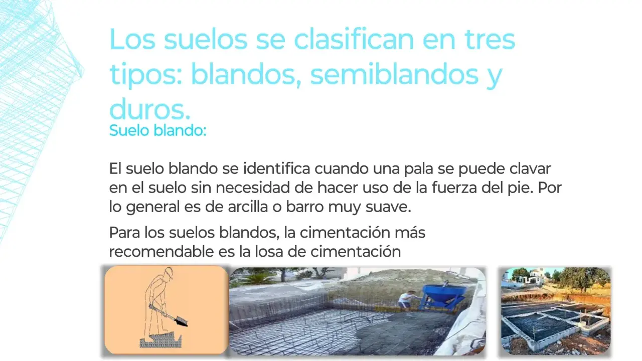 Ilustración de tipos de suelos blandos, con pala clavándose fácilmente. Se muestra una obra con cimentación.