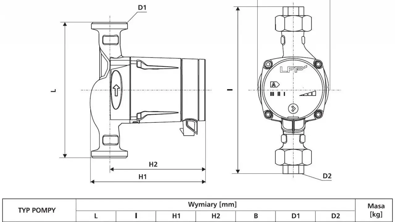 Schemat pompy z wymiarami: L, I, H1, H2, B, D1, D2. Tabela wyjaśnia, co oznaczają symbole na pompie, podając wymiary w mm i masę.