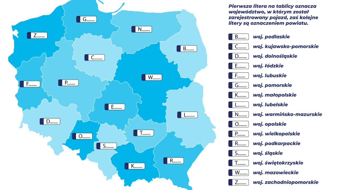 Mapa Polski z zaznaczonymi województwami i literami, które są skrótem tablic rejestracyjnych.