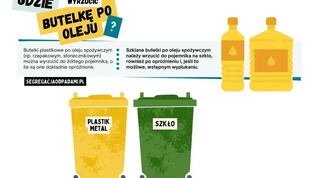Plastikowe butelki po oleju do żółtego pojemnika, szklane do zielonego. Pamiętaj o opróżnieniu i ewentualnym wypłukaniu. Gdzie wyrzucić butelkę po oleju?