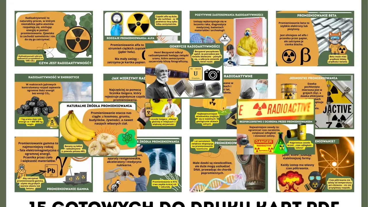 Ołów i beton to materiały, co chroni przed promieniowaniem radioaktywnym, zwłaszcza przed silnym promieniowaniem gamma.