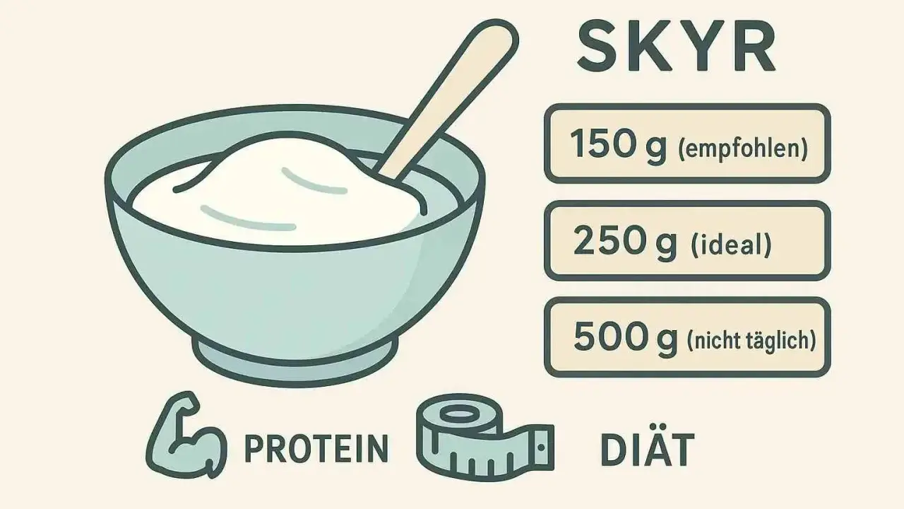 Schüssel mit Skyr, empfohlene Mengen für den hohen skyr proteingehalt und Diät.