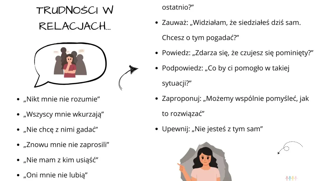 Grafika pokazuje nastolatka z problemami w relacjach, czującego się pominiętym. To przykład, co to jest poniżanie, gdy czujesz się odrzucony.