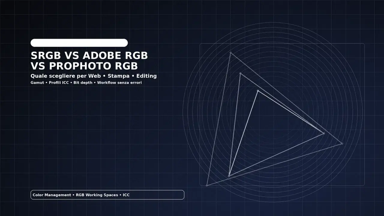 Confronto SRGB, Adobe RGB, ProPhoto RGB per editing e stampa. Grafica in formato Photoshop con diagrammi di gamut.