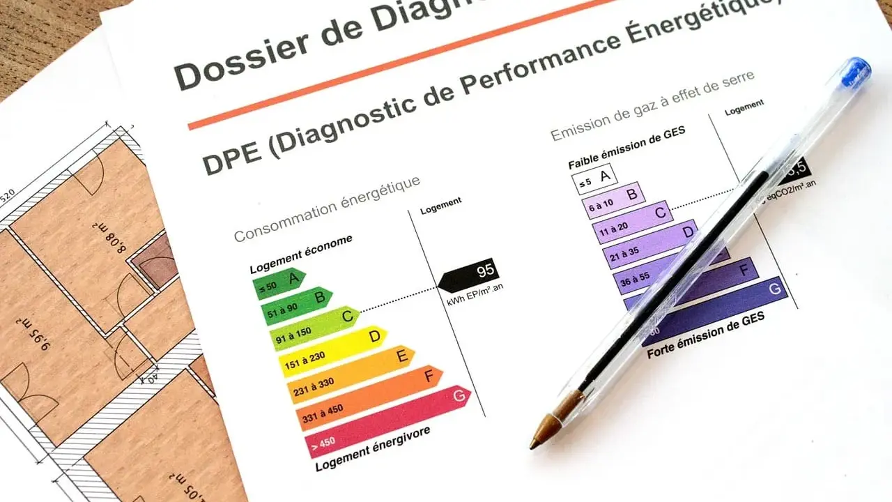 Dossier DPE : diagnostic de performance énergétique, avec échelles de consommation et d'émissions de gaz à effet de serre. Analyse de l'énergie primaire et finale.