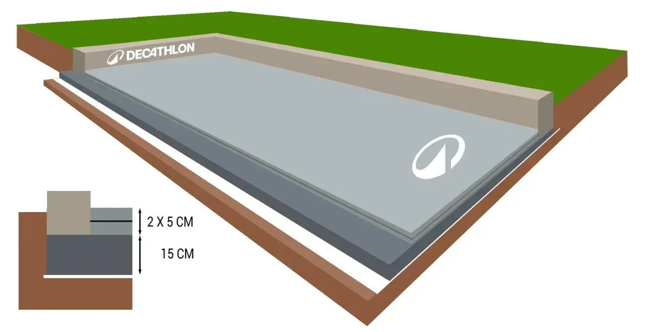 Coupe transversale d'un terrain de jeu de boule, montrant les couches de fondation et les dimensions.