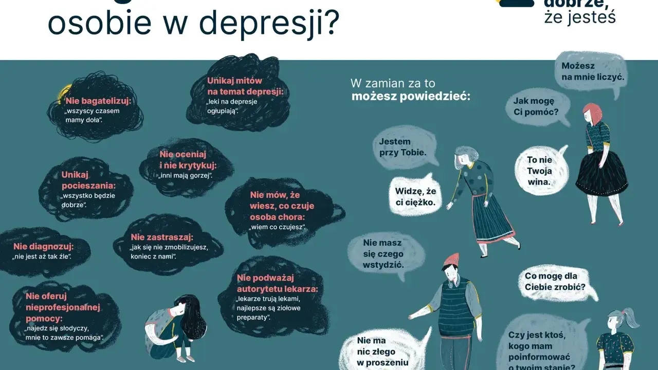 Grafika pokazuje, jak pomóc osobie z depresją, unikając nieodpowiednich komentarzy i oferując wsparcie.