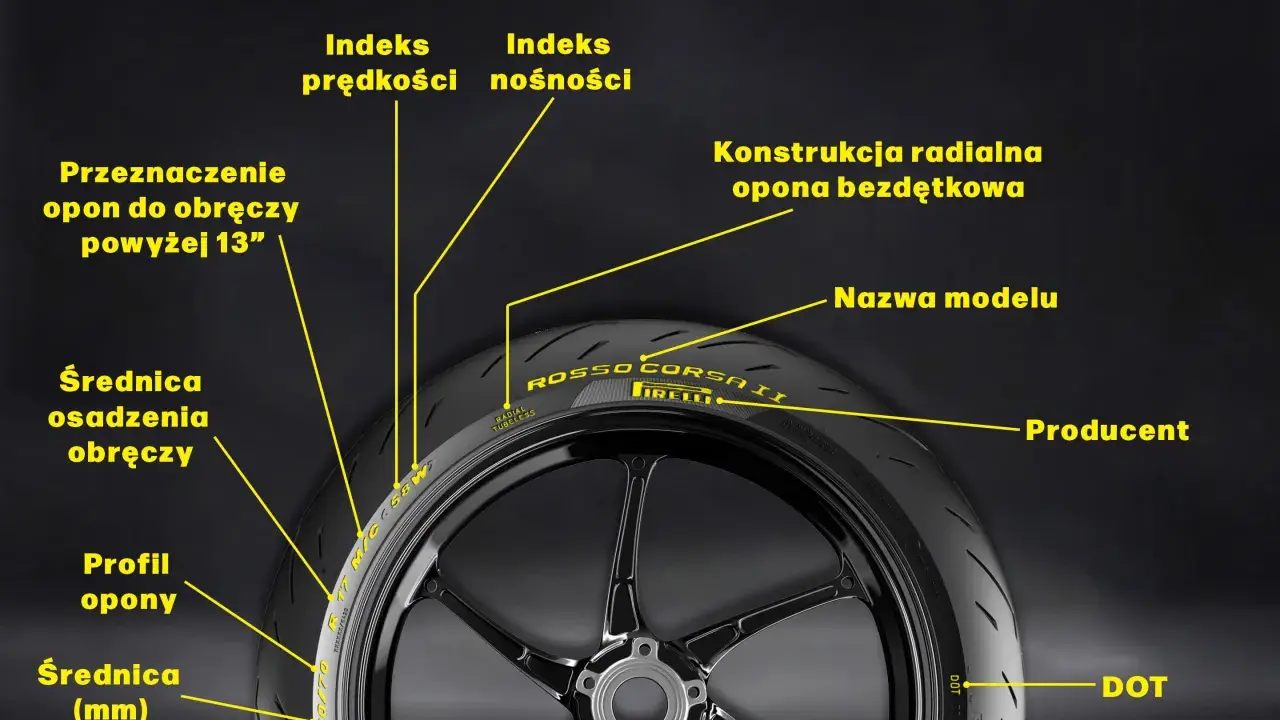 Ciśnienie w oponach motocyklowych: Jak je sprawdzić i dlaczego to ważne?