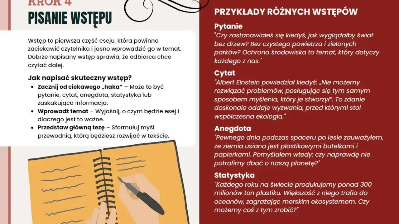 Jak napisać skuteczny wstęp do eseju? Poznaj przykłady: pytanie, cytat, anegdota, statystyka. Dobry wstęp to klucz do zainteresowania czytelnika.