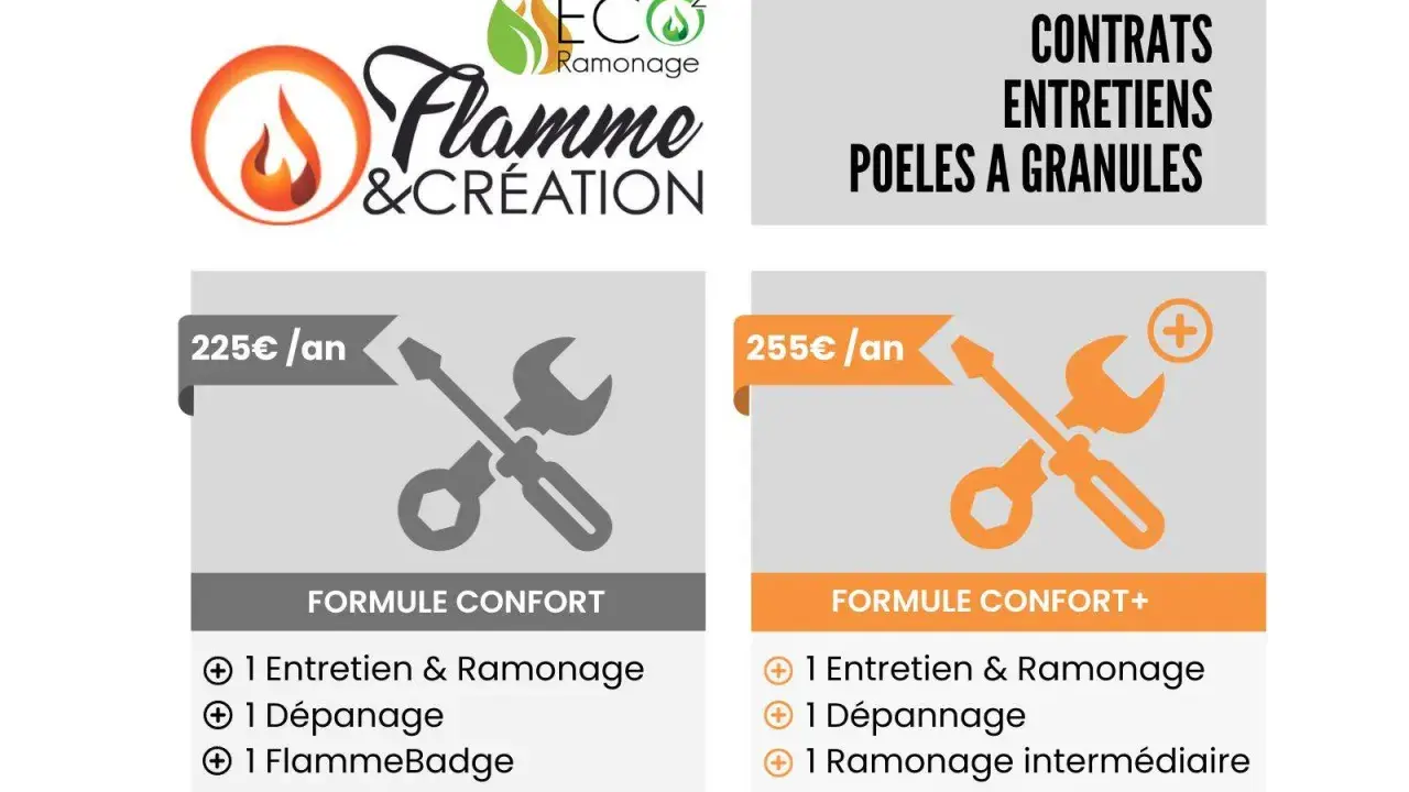 Contrats d'entretien poêle à granule : Formule Confort (225€/an) et Confort+ (255€/an) avec ramonage et dépannage inclus.