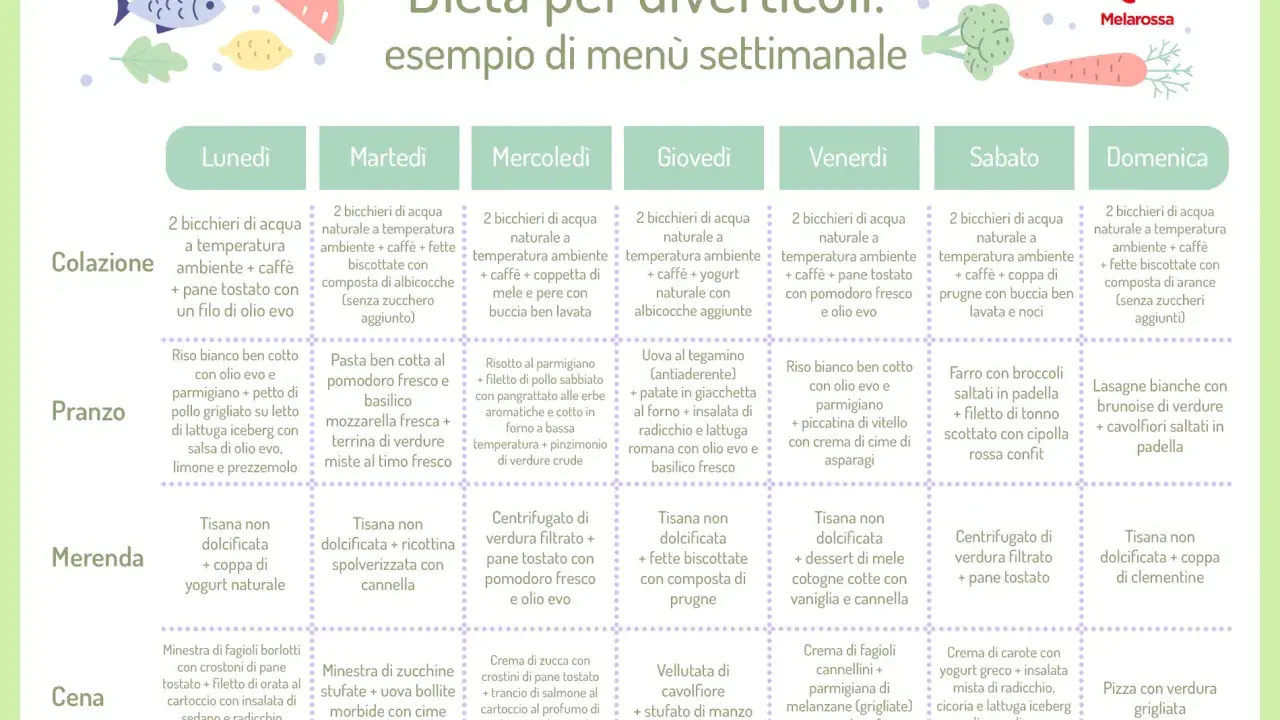 Menù settimanale per chi soffre di diverticolite: il riso bianco ben cotto è presente in diverse giornate, come a pranzo il lunedì e venerdì.