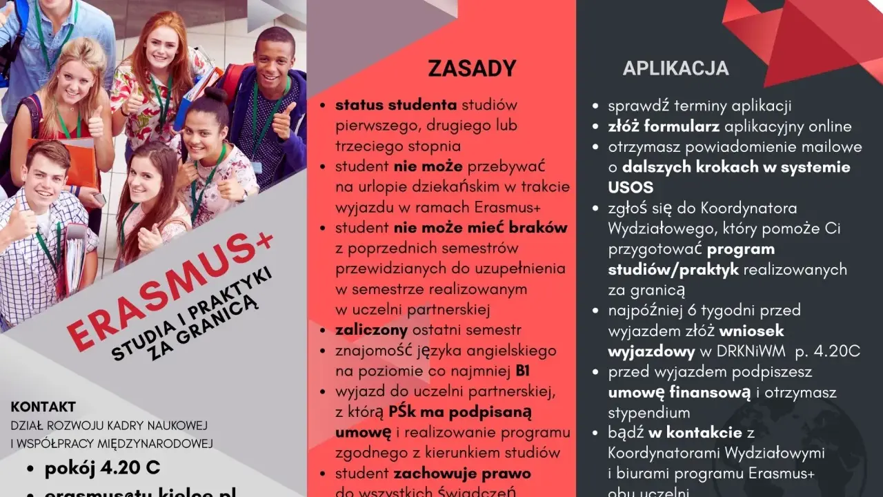 Grupa uśmiechniętych studentów z kciukami w górze. Informacje o tym, co to Erasmus+, zasady i aplikacja.