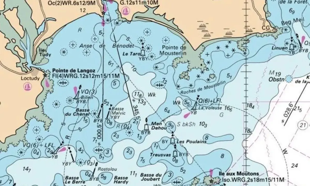 Carte profondeur mer de la région de Bénodet, montrant des bancs de sable, des rochers et des chenaux.