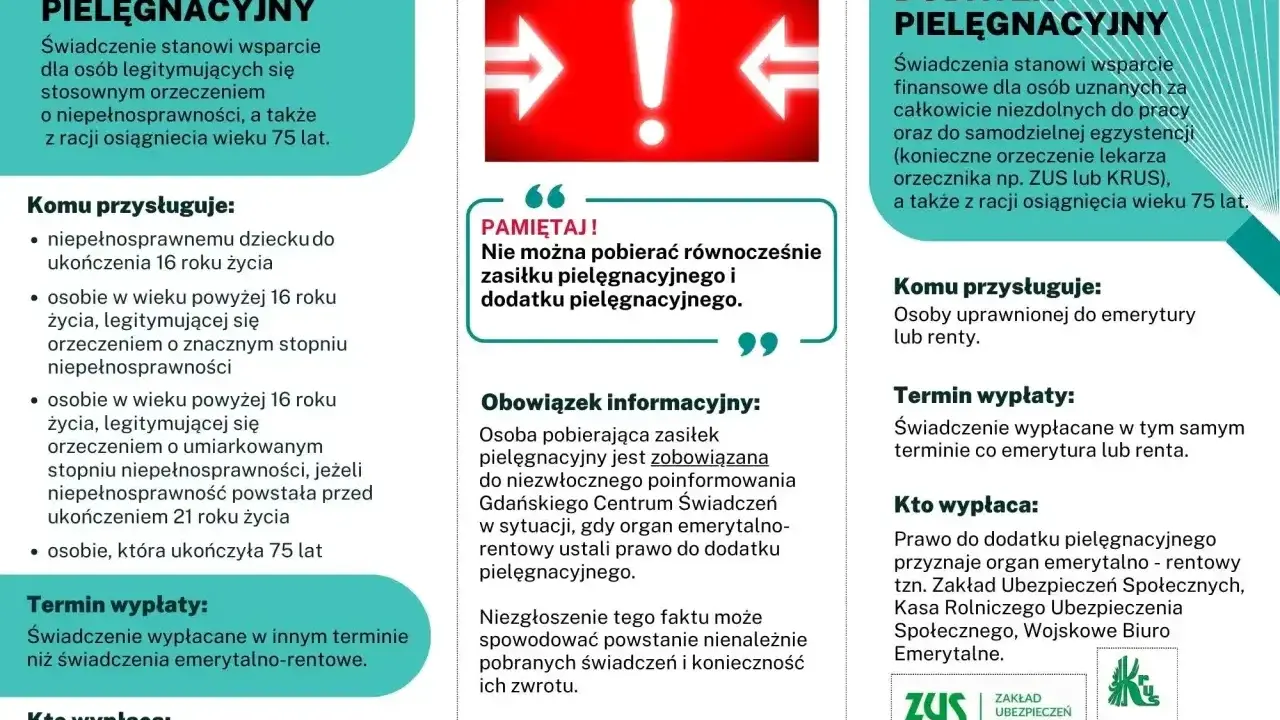 Zasiłek pielęgnacyjny dla osób po 75. roku życia. Informacje o świadczeniu, kto może je otrzymać i jak jest wypłacane.