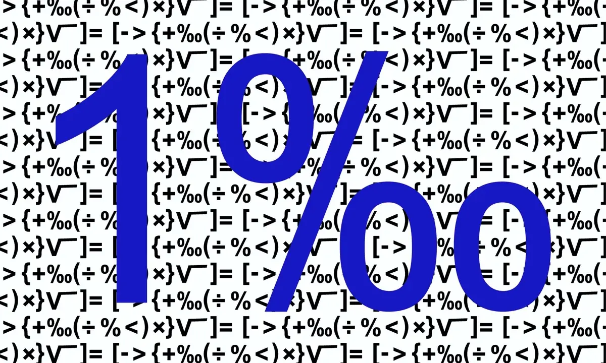 1 promil to 0,1%. Obrazek pokazuje "1%o" na tle wzorów matematycznych.