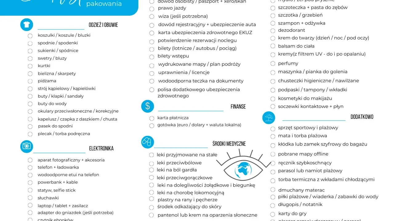 Lista rzeczy do spakowania na biwak: odzież, dokumenty, kosmetyki, leki, elektronika i dodatki.