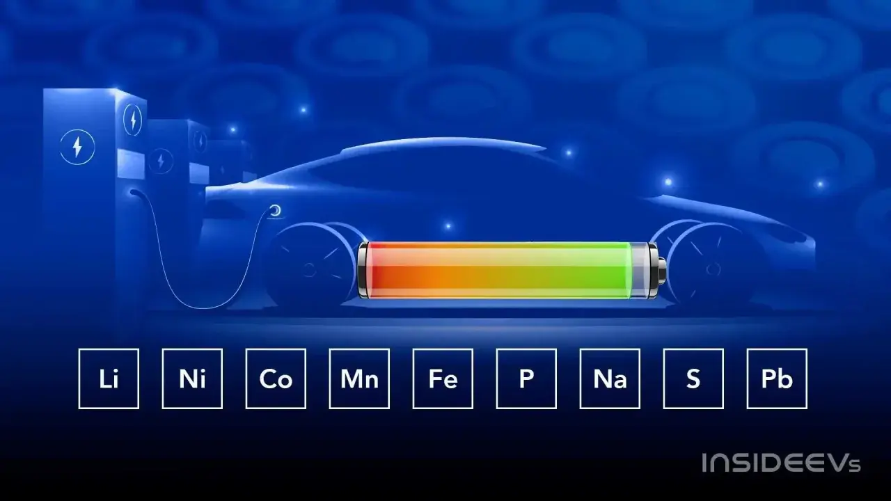 Auto elettrica in ricarica, con una barra di stato della batteria colorata e simboli chimici che indicano i componenti delle litio batterie.