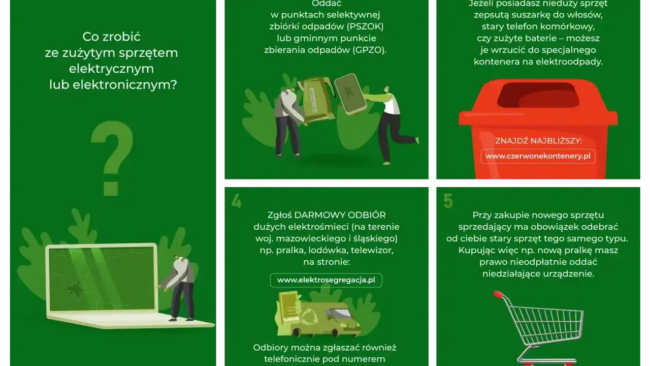 Gdzie oddać stary laptop? Zużyty sprzęt elektroniczny można oddać do PSZOK, GPZO, specjalnych kontenerów, zgłosić darmowy odbiór lub oddać przy zakupie nowego.