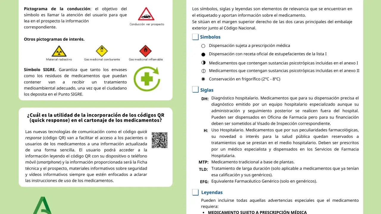 Descifra el etiquetado de medicamentos: La clave para tu salud