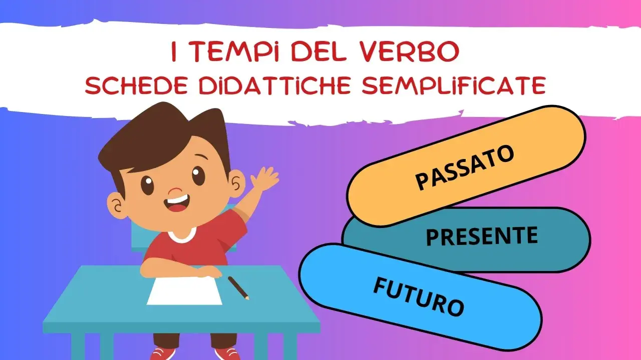 Un bambino studia i tempi del verbo: passato, presente e futuro. Schede didattiche semplificate per la classe seconda.