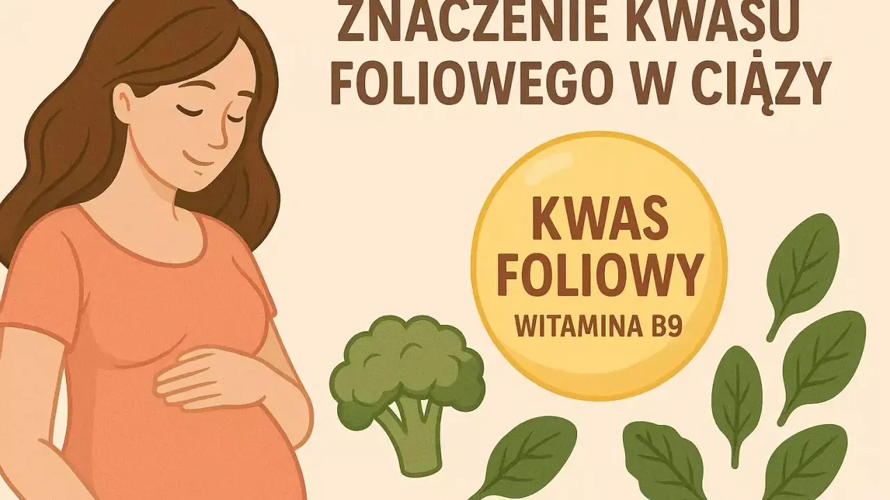 Kobieta w ciąży, brokuł, szpinak i żółte koło z napisem "Kwas foliowy witamina B9". Kluczowe dla zdrowia mamy i dziecka.