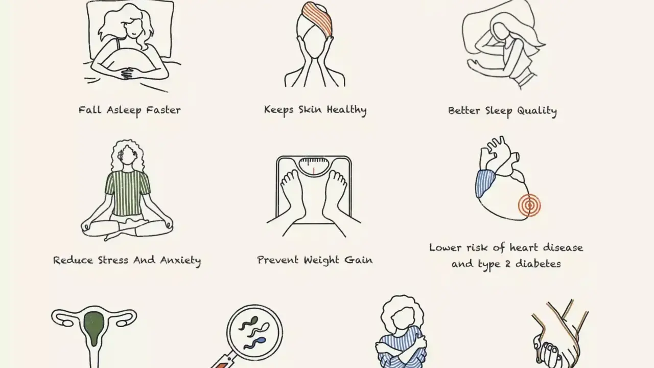 Die Grafik zeigt, dass ist nackt schlafen gesund ist. Vorteile: schneller einschlafen, Hautgesundheit, bessere Schlafqualität, Stressabbau, Gewichtskontrolle, Herzgesundheit, Fruchtbarkeit, Selbstwertgefühl, verbesserte Beziehungen.