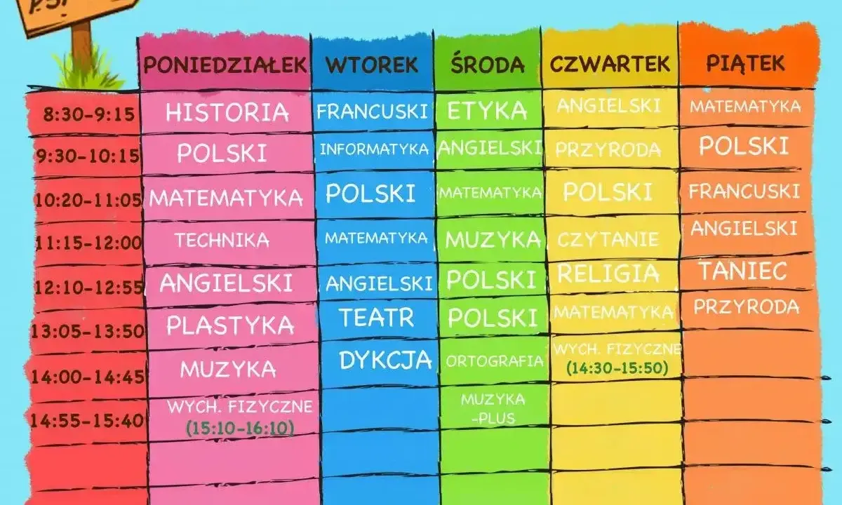 Plan lekcji klasy 4. W czwartek po polskim i religii jest matematyka.
