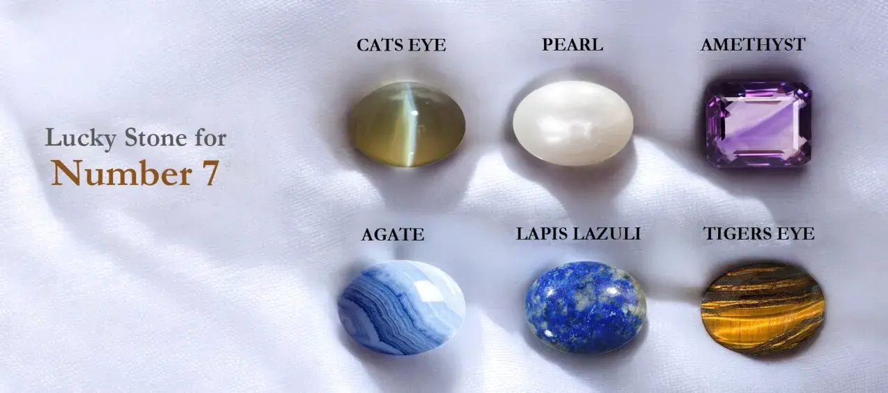 Sześć kamieni szlachetnych: kocie oko, perła, ametyst, agat, lapis lazuli, tygrysie oko, na białym tle.