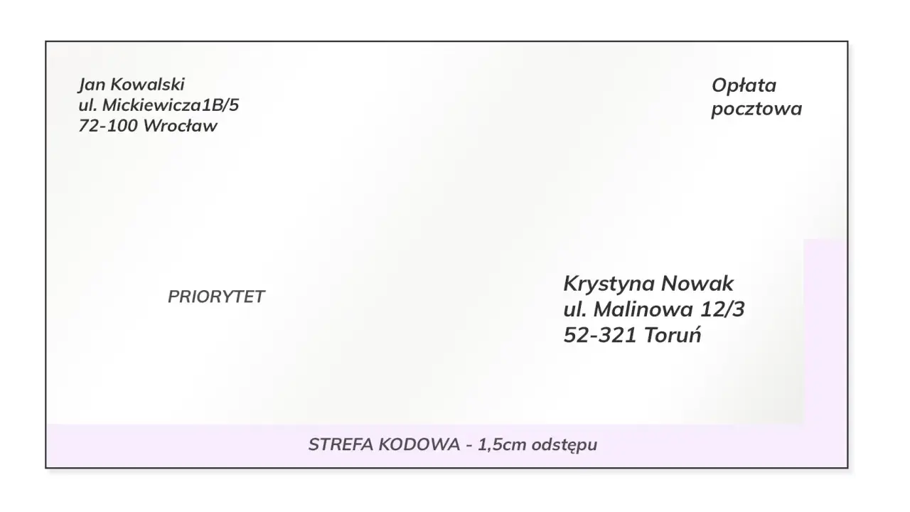 Koperta z adresem nadawcy Jan Kowalski, Wrocław i odbiorcy Krystyna Nowak, Toruń. Widoczna opłata pocztowa i oznaczenie PRIORYTET.