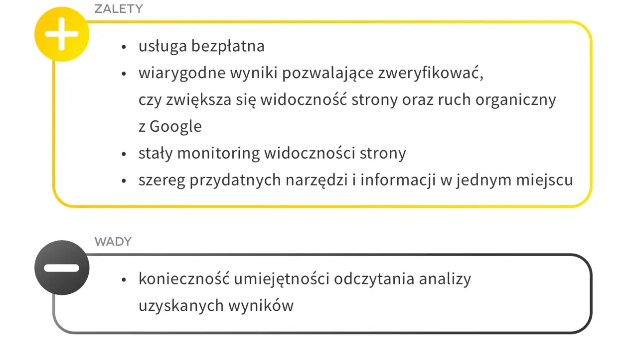 Zalety i wady narzędzia do analizy ruchu organicznego z Google. Wymaga umiejętności interpretacji danych, ale oferuje darmowe, wiarygodne wyniki.