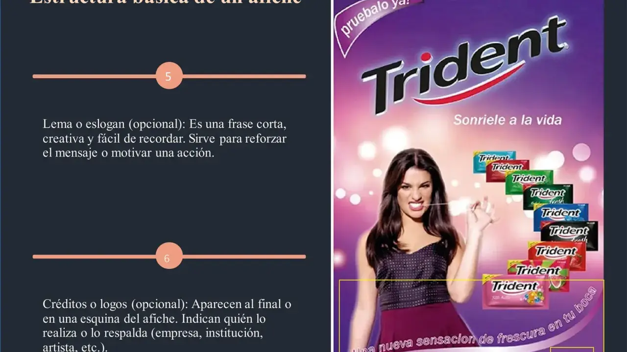 Cartel publicitario de Trident con eslogan "Sonríele a la vida" y una mujer masticando chicle.