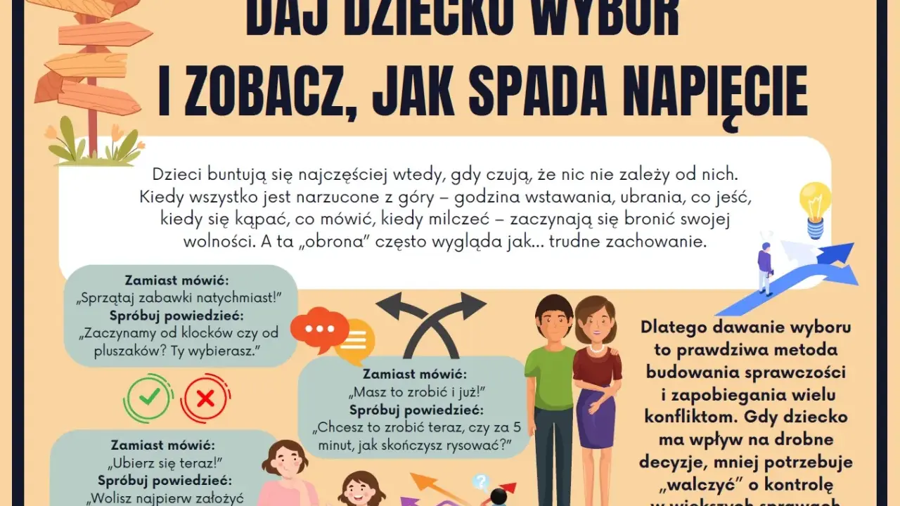 Dzieci buntują się, gdy czują brak wpływu. Zamiast nakazów, daj wybór, by uniknąć niepokojące zachowania 5-latka.