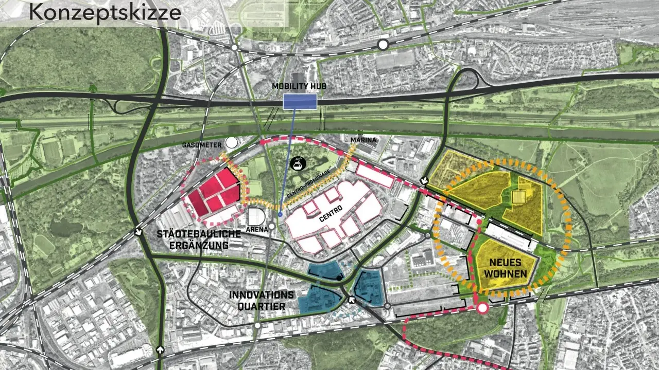 Masterplan Neue Mitte Oberhausen: Konzeptskizze zeigt den Strukturwandel mit neuen Wohngebieten, Innovationsquartier, Mobility Hub und städtebaulichen Ergänzungen.