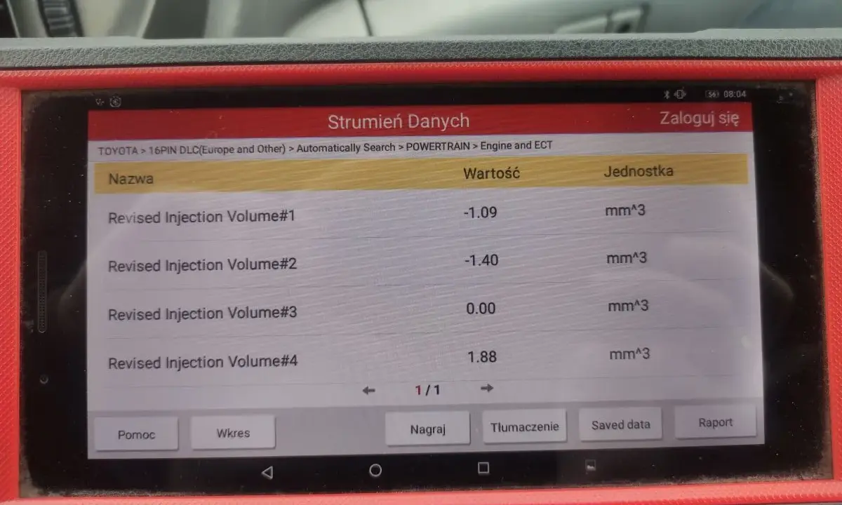 Diagnostyka c1203 toyota: ekran pokazuje strumień danych z wartościami wolumenu wtrysku paliwa dla silnika.
