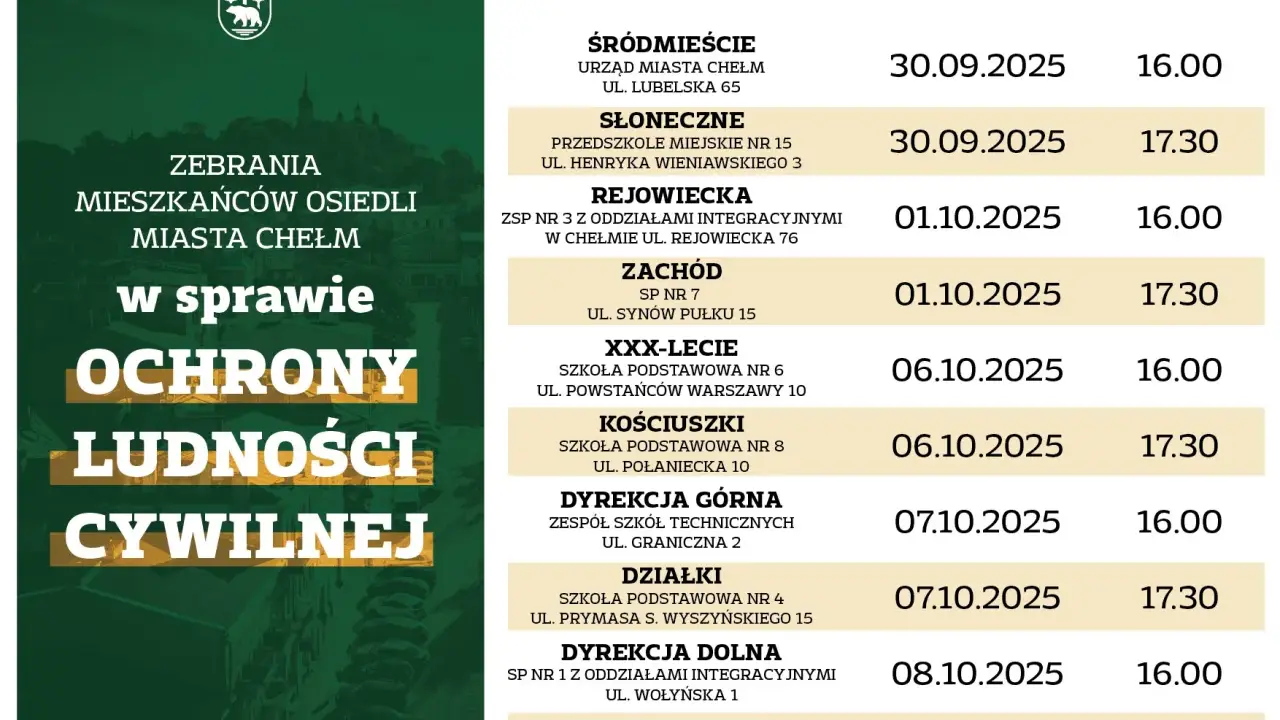 Częste miesiączki: Kiedy to norma, a kiedy sygnał alarmowy? Poradnik