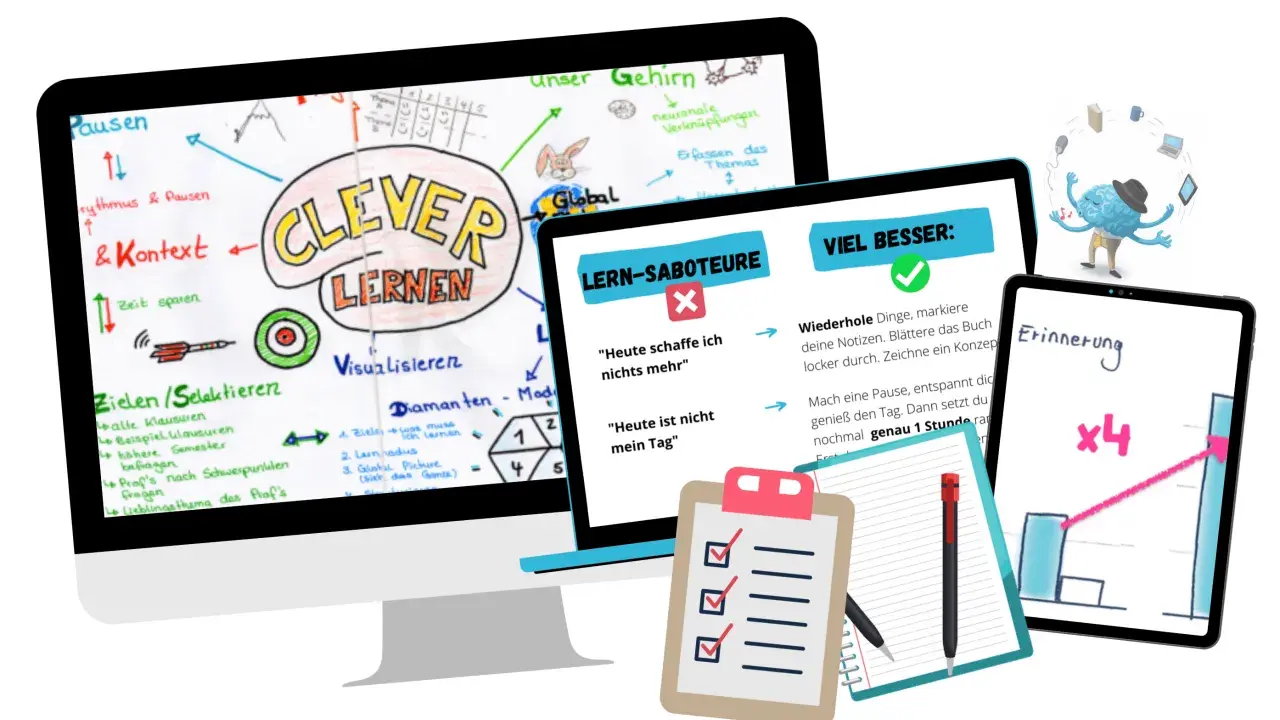 Eine digitale Präsentation für die Schule zeigt eine Mindmap zum Thema "Clever lernen", Tipps für besseres Lernen und eine Grafik zur Erinnerung.