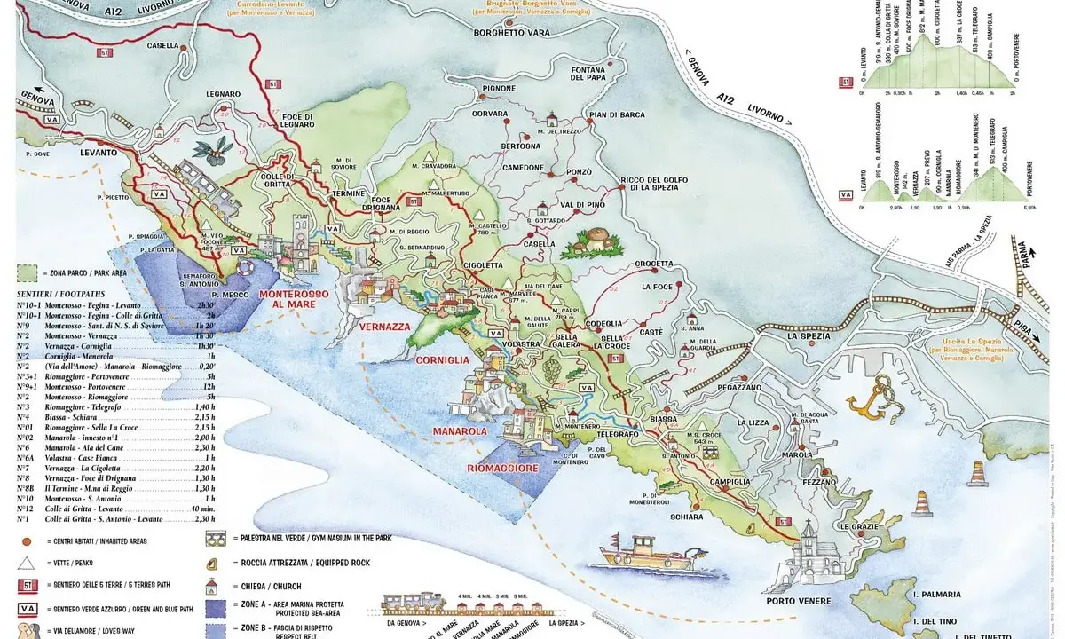 Mappa dei sentieri delle Cinque Terre, ideale per un trekking Liguria 2 giorni. Mostra i percorsi, le distanze e i tempi di percorrenza tra i borghi.