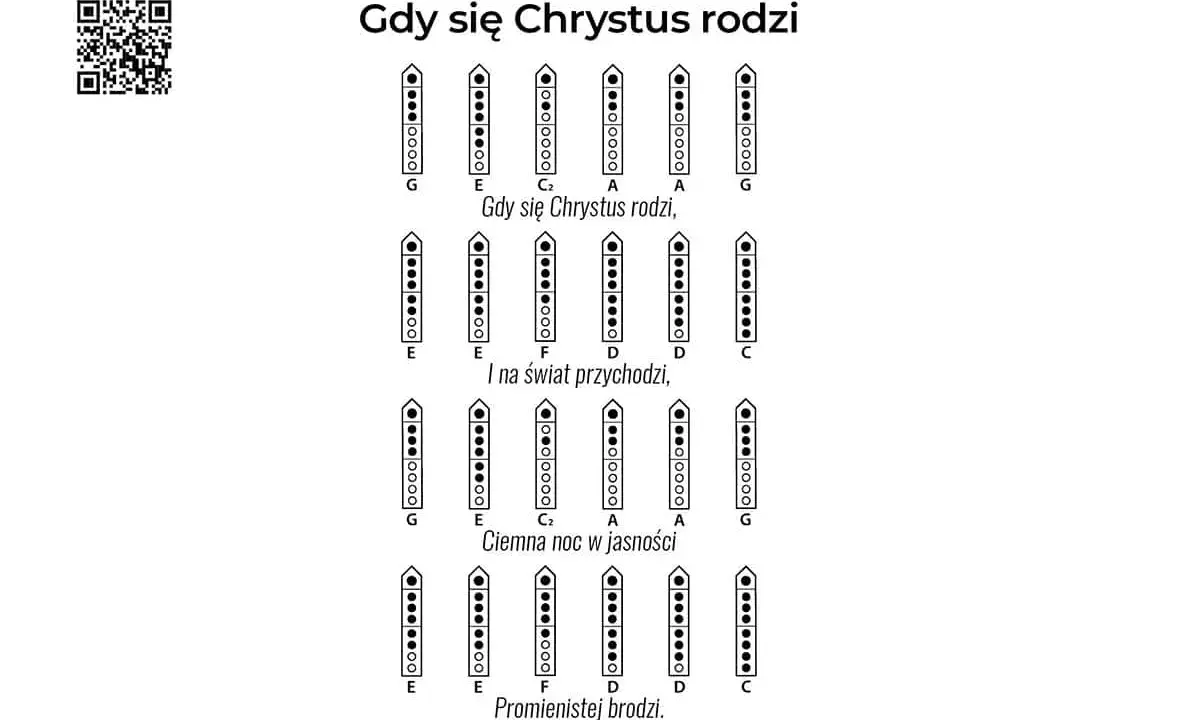 Fis na flecie: Sekret czystego dźwięku i precyzyjnego chwytu