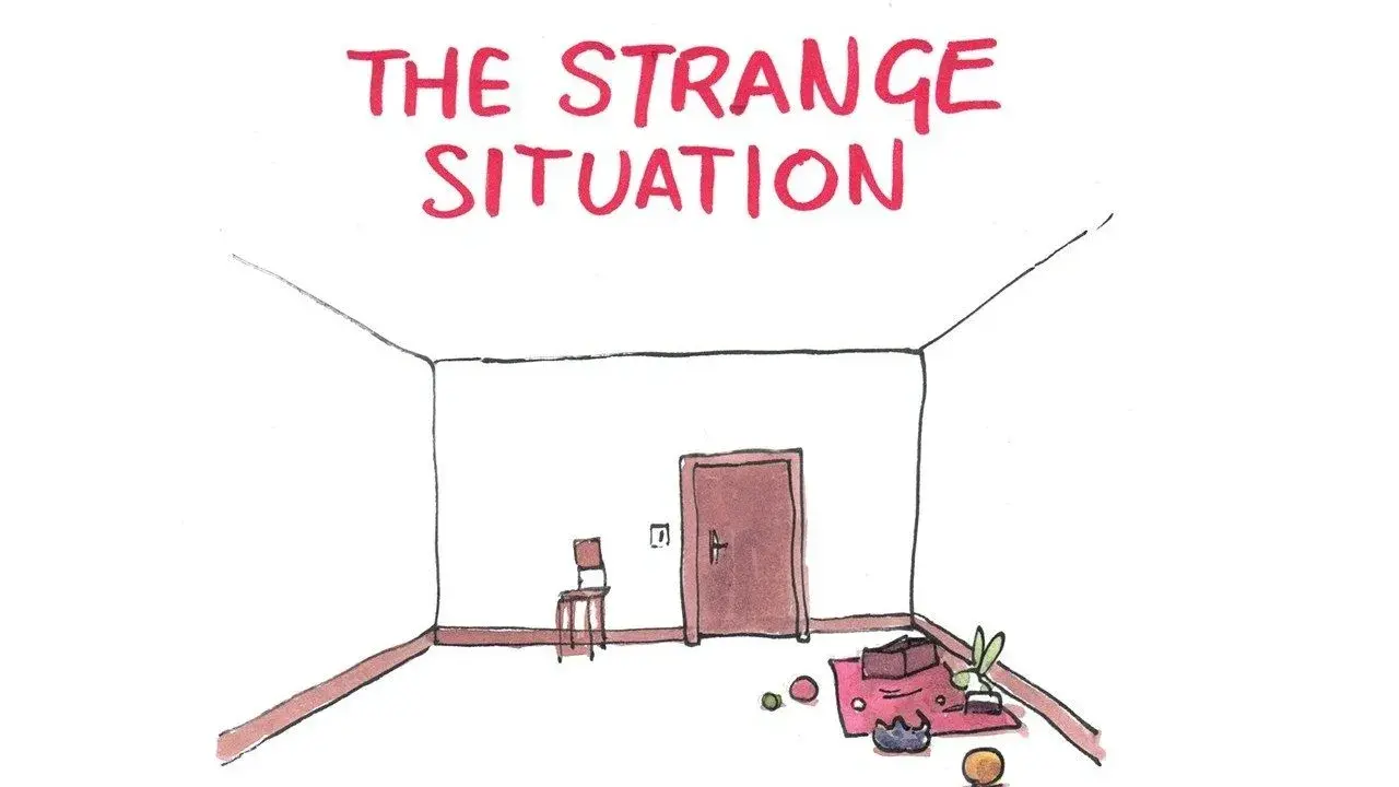 Stanza vuota con porta, sedia e oggetti sparsi. La scritta "THE STRANGE SITUATION" sovrasta la scena, suggerendo fasi di un evento insolito.