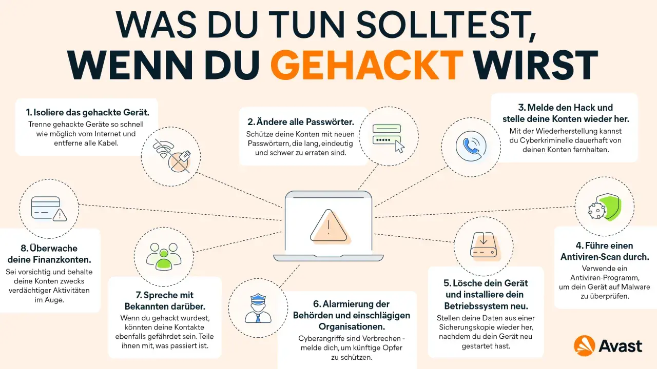 Was tun, wenn dein account gehackt wurde? Trenne das Gerät, ändere Passwörter, melde den Vorfall und scanne auf Malware.