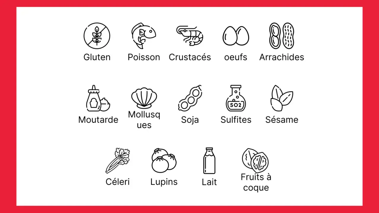 Icônes représentant une liste d'allergènes courants : gluten, poisson, crustacés, œufs, arachides, moutarde, mollusques, soja, sulfites, sésame, céleri, lupins, lait, fruits à coque.