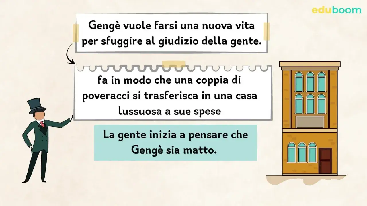 Gengè, in un riassunto di "Uno, nessuno e centomila", vuole una nuova vita. Fa trasferire una coppia in una casa lussuosa a sue spese, facendo pensare alla gente che sia matto.