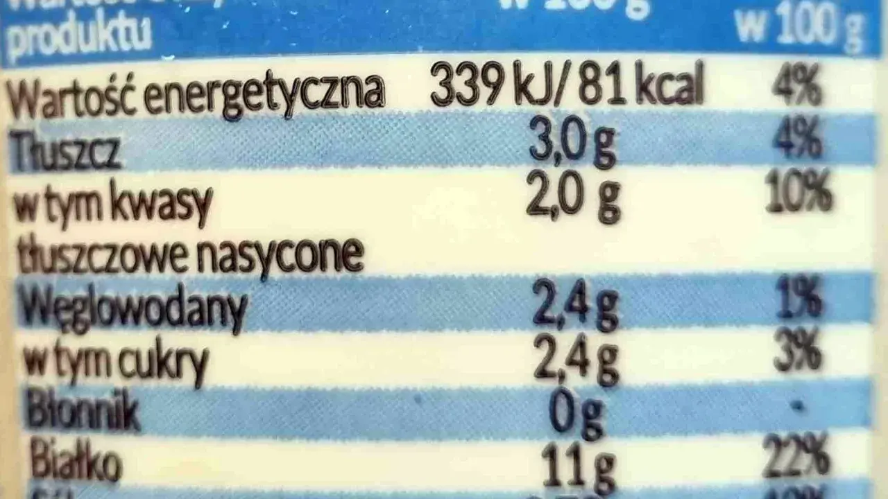 Serek wiejski lekki ma 81 kcal w 100g. Zawiera 11g białka, 3g tłuszczu i 2,4g węglowodanów.