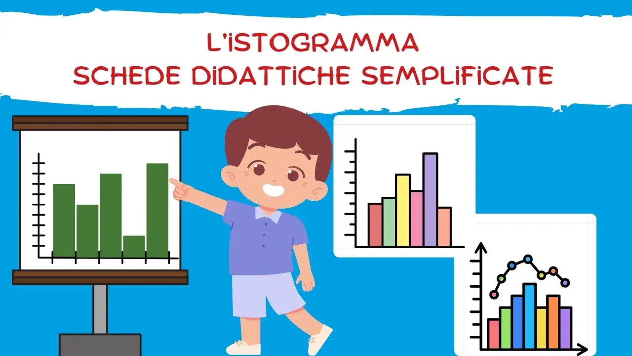 Bambino sorridente indica un istogramma scuola primaria. Schede didattiche semplificate con grafici colorati.