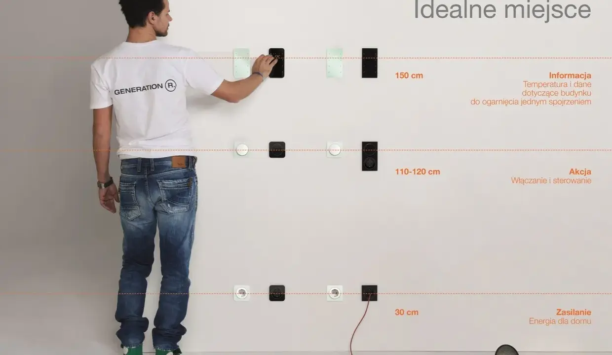 Na jakiej wysokości włączniki i gniazda? Wykres pokazuje idealne umiejscowienie: 150 cm dla informacji, 110-120 cm dla akcji, 30 cm dla zasilania.